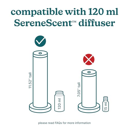 Homedics Miami Sunset Fragrance Oil 120 ml