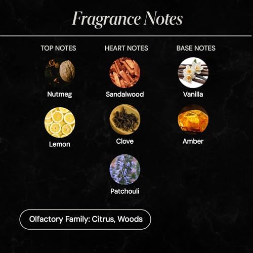 Fade Into You Essential Diffuser Oil - Luxury Aroma 405 Fl Oz