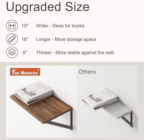 Fun Memories 16 Inch Wide Floating Shelf Set of 2