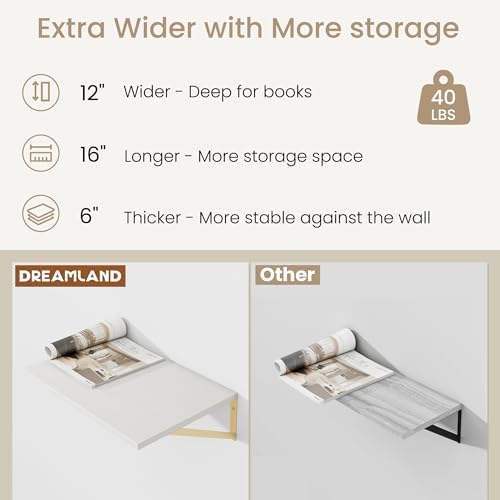 Deep Floating Shelves for Wall Set of 2