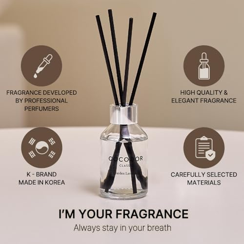 Cocodor Classic Reed Diffuser Set Lemon Eucalyptus 34oz 1 Pack