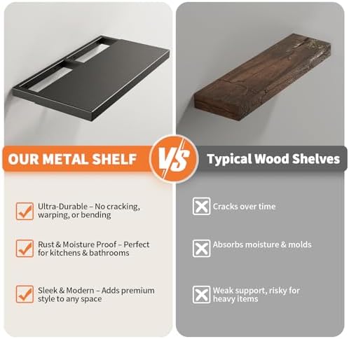 All-Metal Floating Shelves 2 Pack Heavy Duty