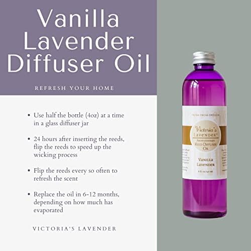 Vanilla Lavender Essential Oil - 8 Fl Oz Refill