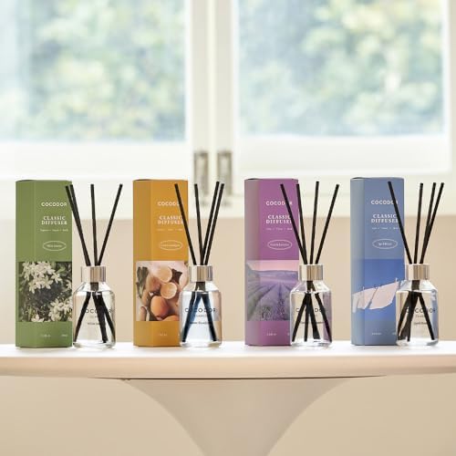 Cocodor Classic Reed Diffuser Set Lemon Eucalyptus 34oz 1 Pack