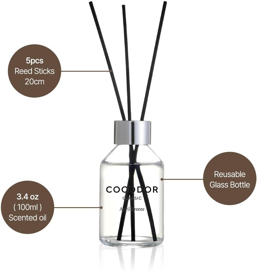 Cocodor Classic Reed Diffuser Set Lemon Eucalyptus 34oz 1 Pack
