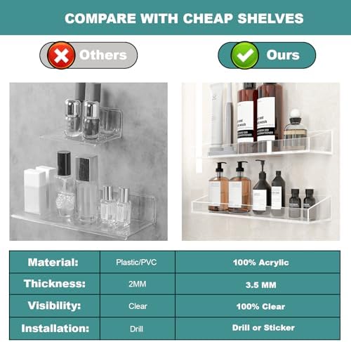Acrylic Bathroom Shelves 3 PCS Wall Mounted Space Saving Modern Design