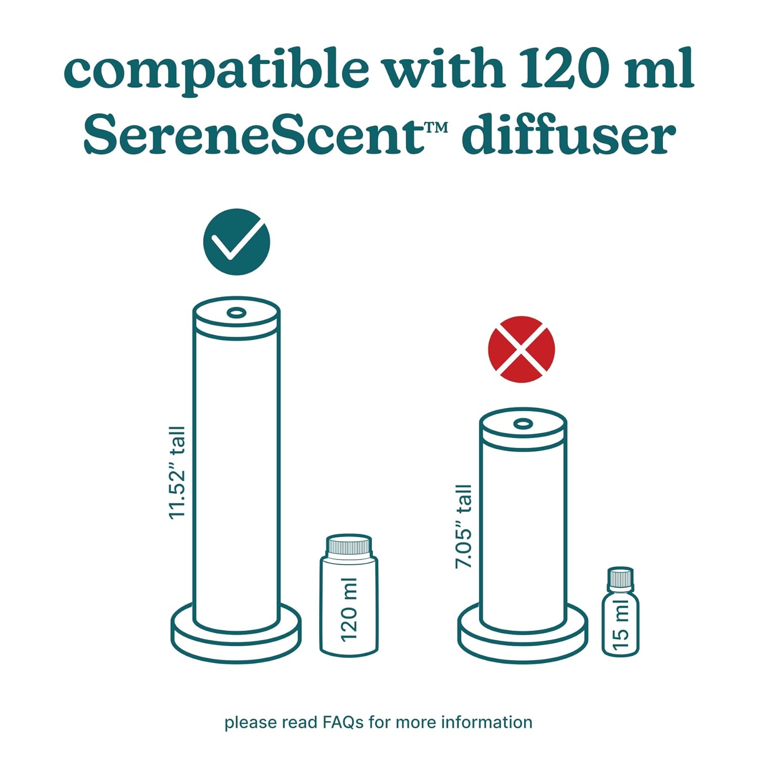 Homedics Miami Sunset Fragrance Oil 120 ml
