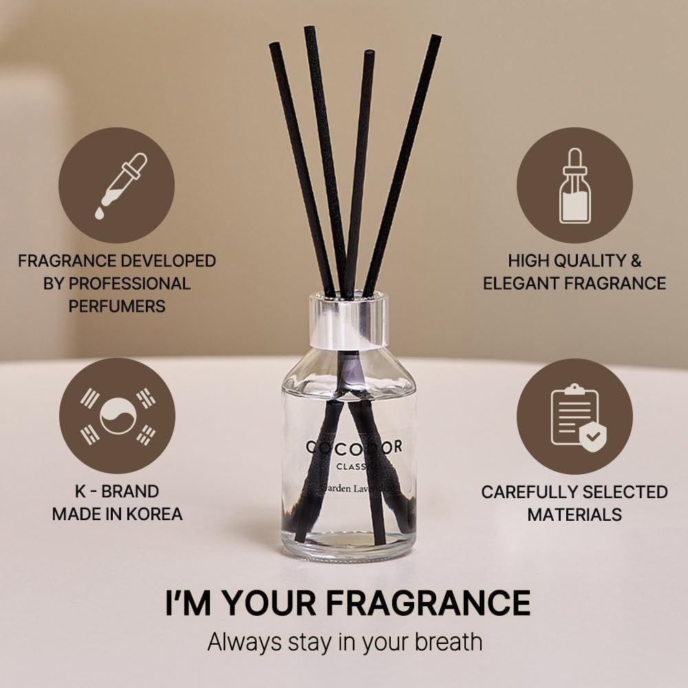 Cocodor Classic Reed Diffuser Set Lemon Eucalyptus 34oz 1 Pack