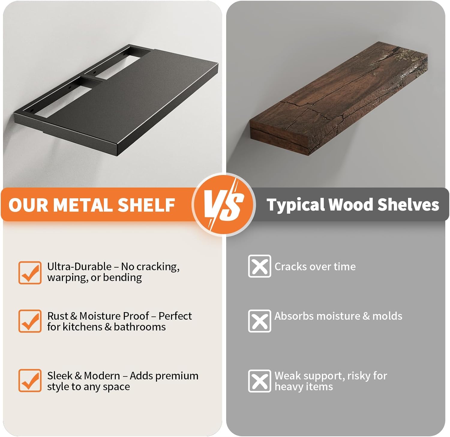 All-Metal Floating Shelves 2 Pack Heavy Duty