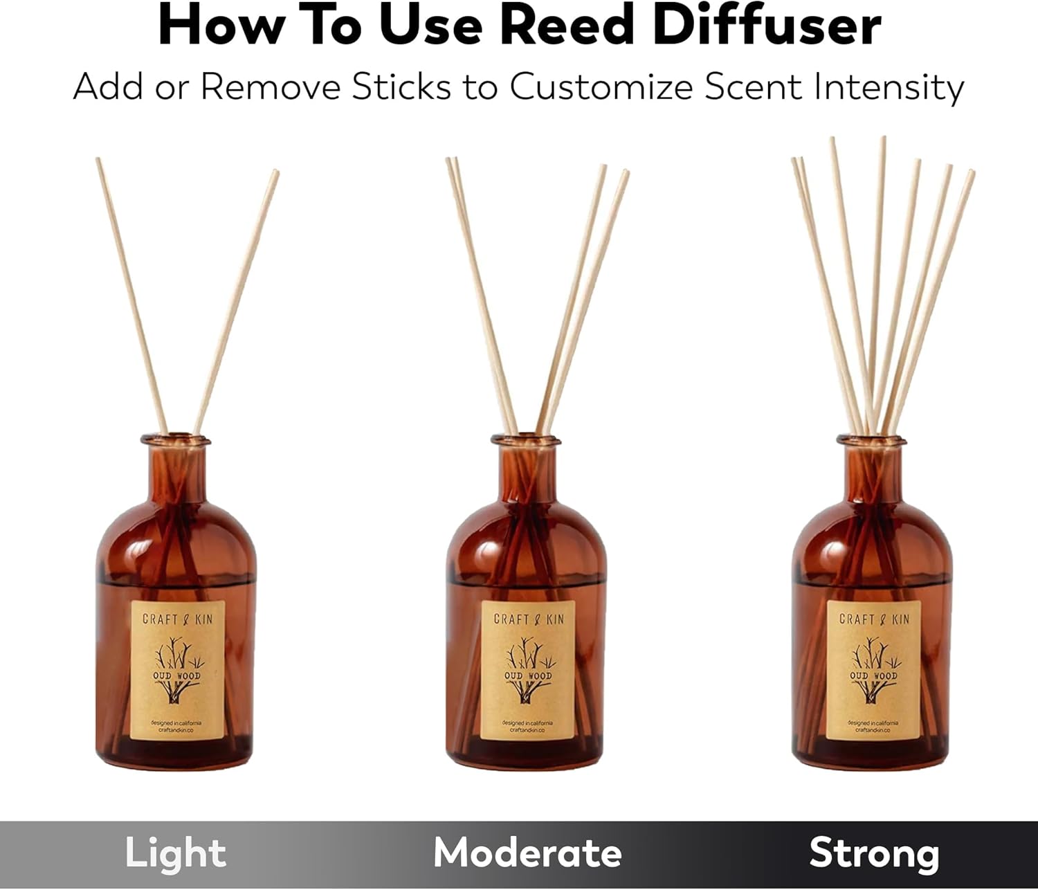 Craft Kin Oud Wood Reed Diffuser Set