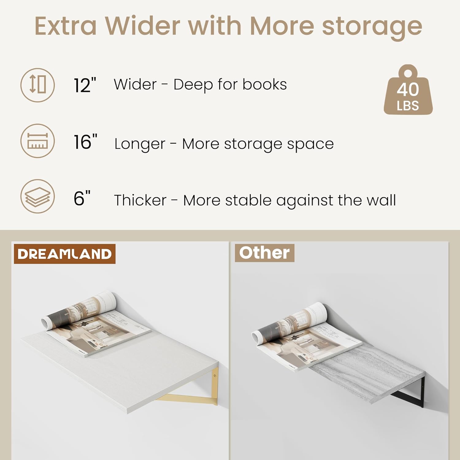 Deep Floating Shelves for Wall Set of 2