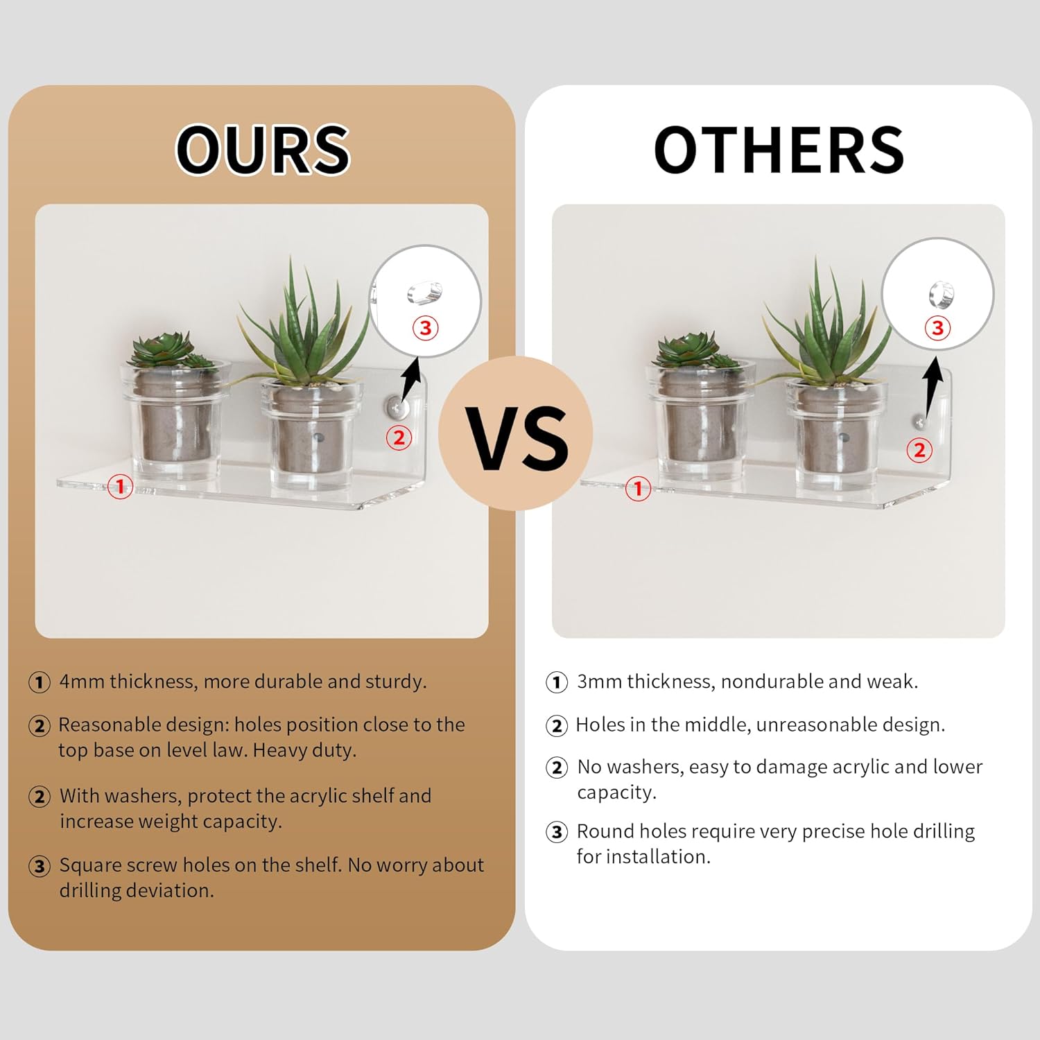 8 Inch Clear Floating Shelf for Wall 2 Pack 4 Depth Acrylic Space Saving Organizer