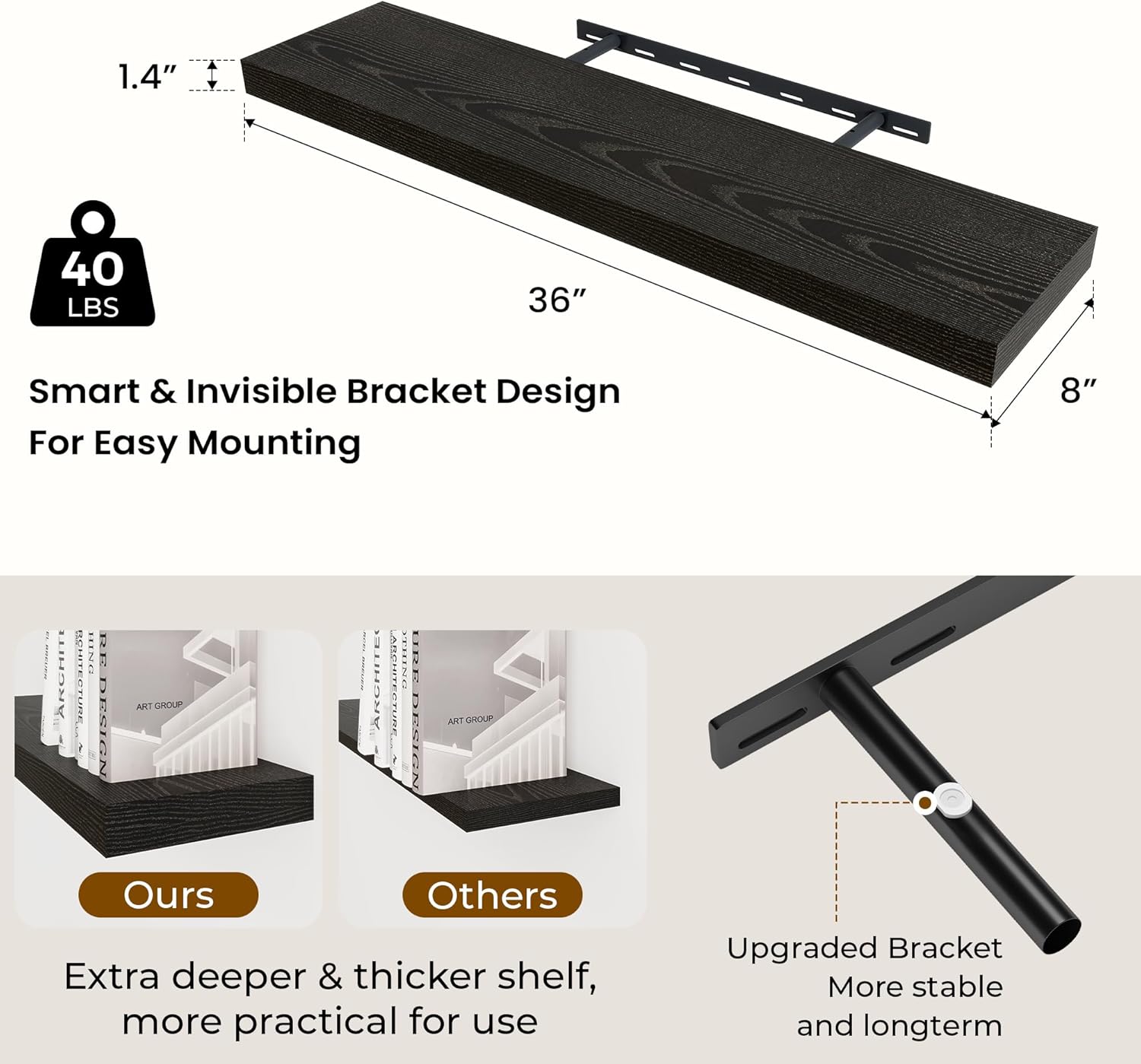 Dreamland 36 Inch Floating Shelves Set of 2 Black