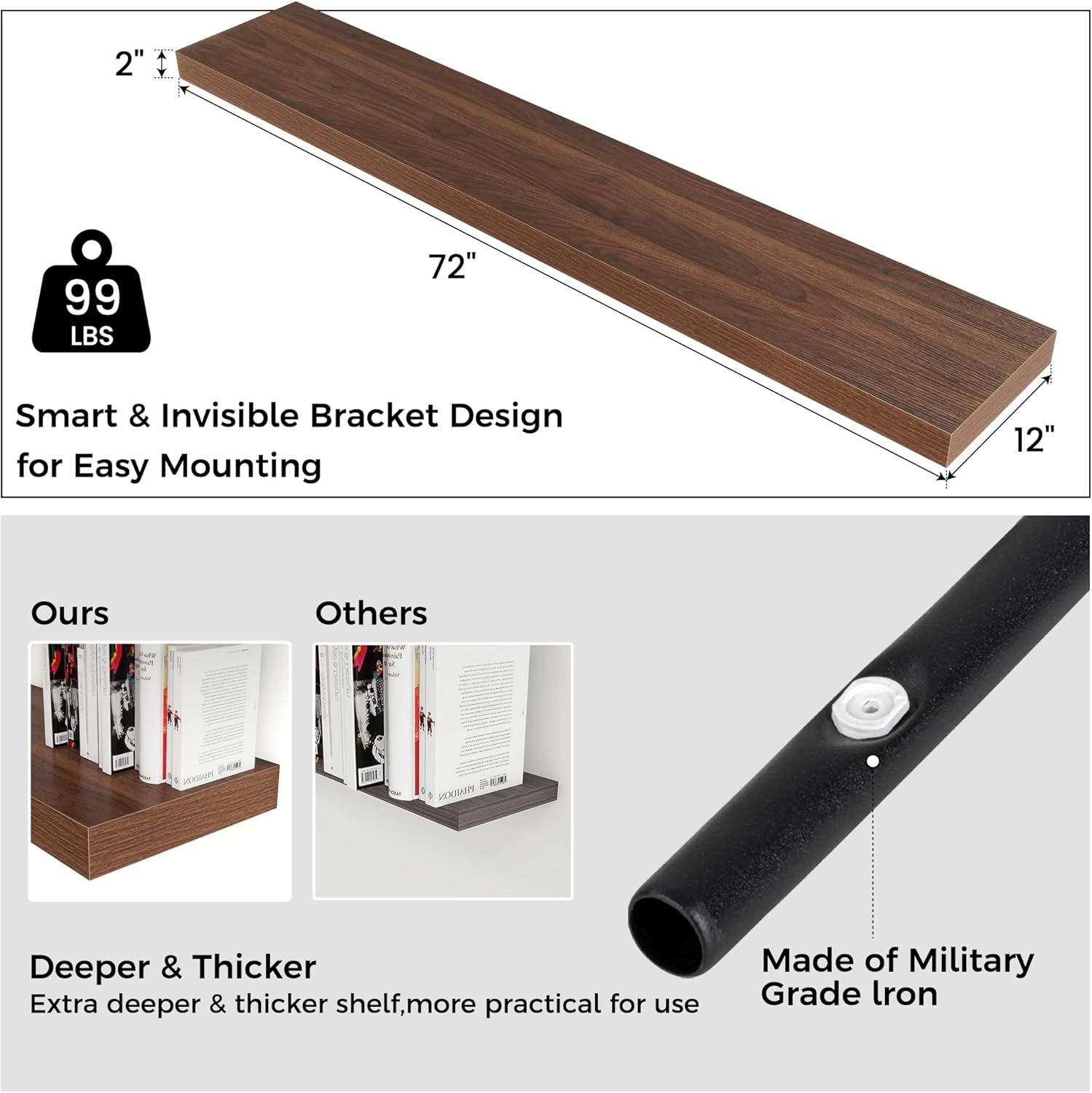 Venusmiles Floating Shelf 72x12 Inch Walnut Wall Mount