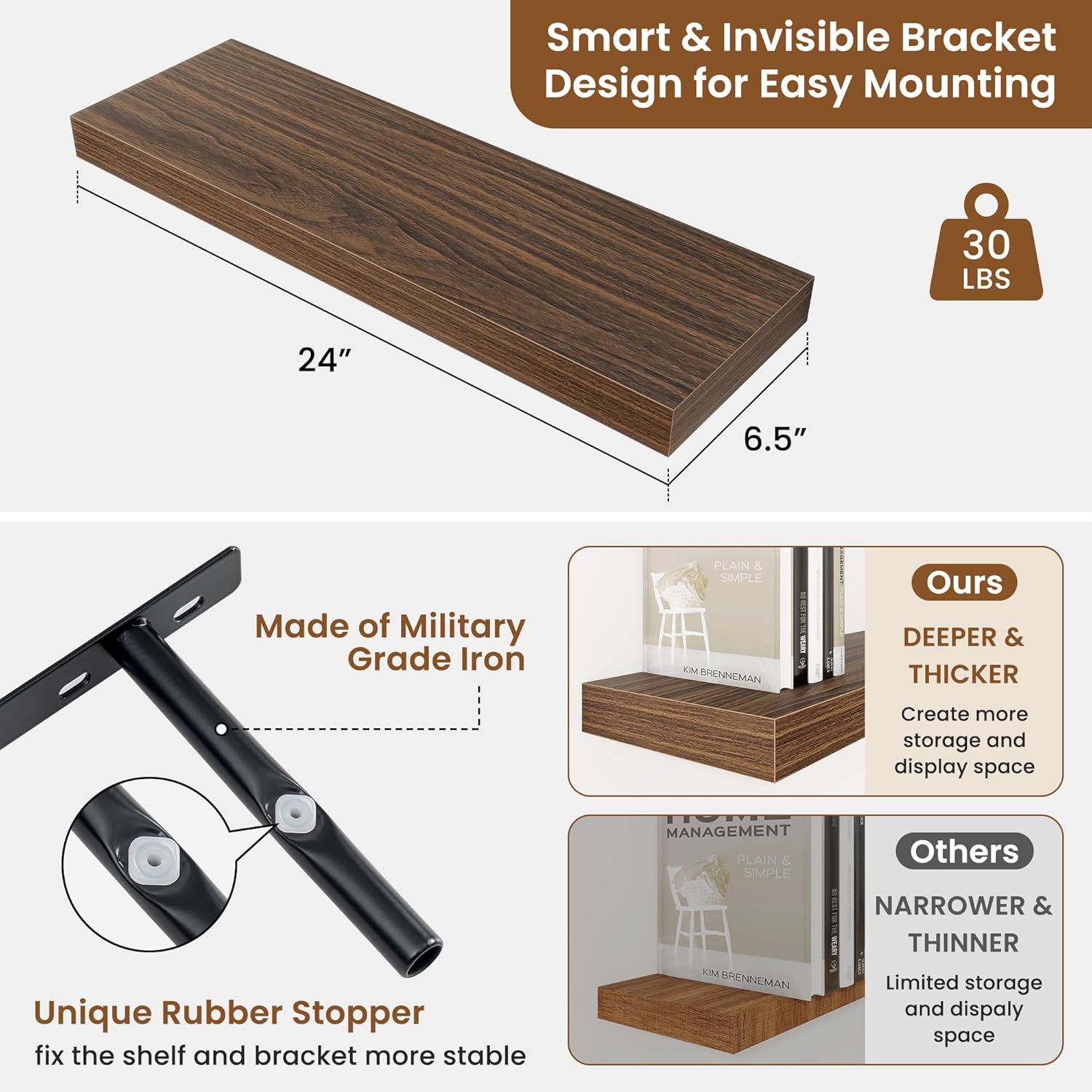 Fuqing Floating Wall Shelves Set of 2 Walnut 24 Inch