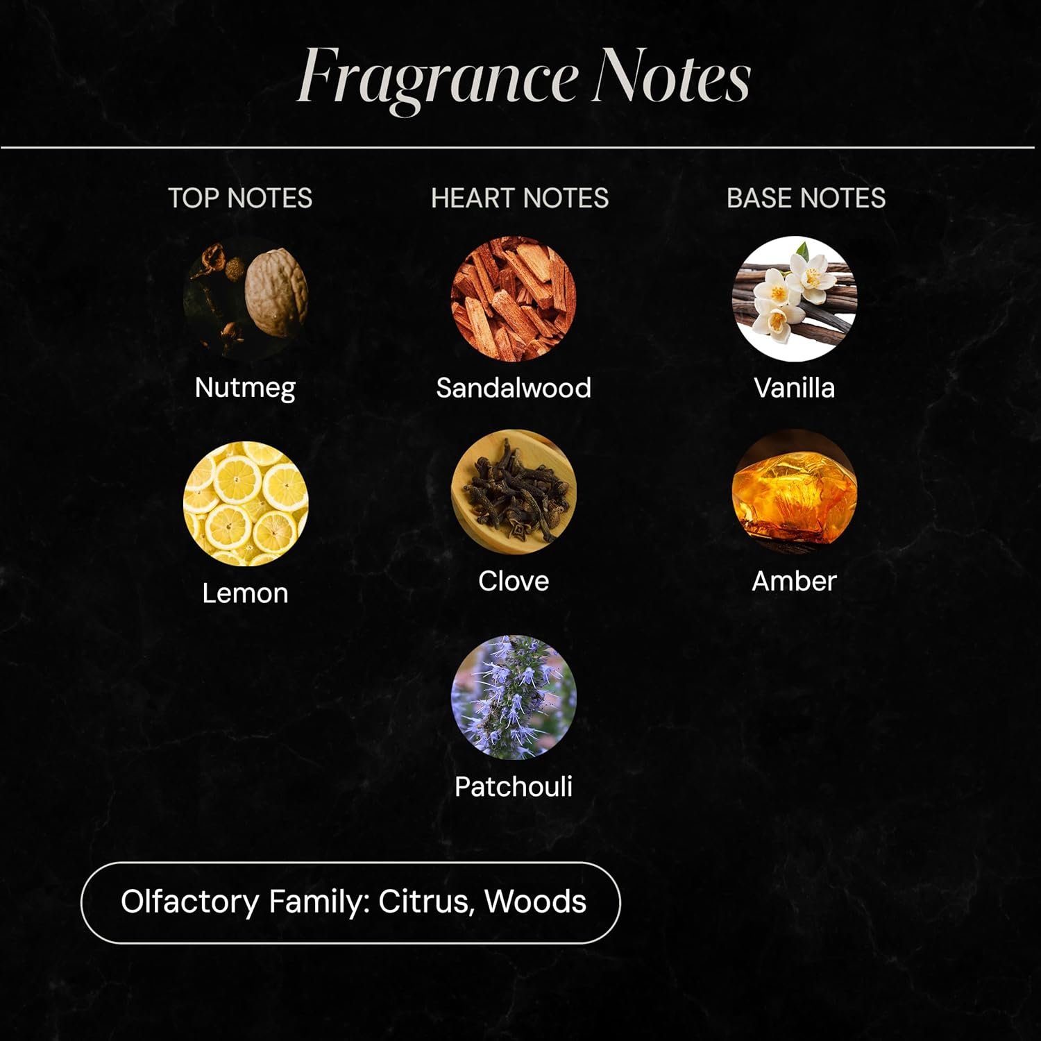 Fade Into You Essential Diffuser Oil - Luxury Aroma 405 Fl Oz