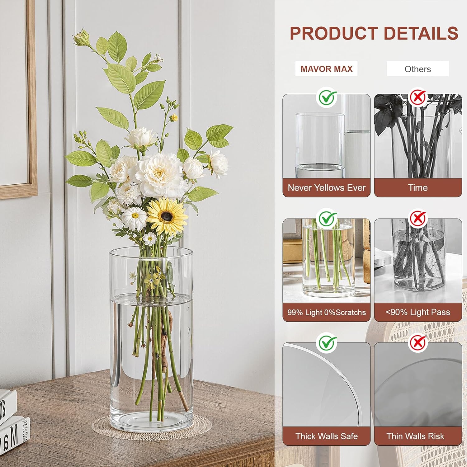 Mavora Max Glass Cylinder Vase Set 15